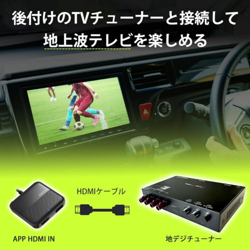 KEIYO(ケイヨー) AN-S134 APP HDMI IN HDMI出力のTVstickや地デジ