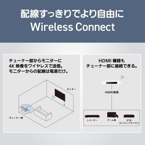 【長期5年保証付】パナソニック(Panasonic) TH-55LW2L ホワイト VIERA 55V型 4K有機ELウォールフィットテレビ USB-HDD(別売)対応_7