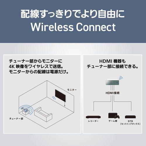 【標準設置料金込】【長期5年保証付】パナソニック(Panasonic) TH-65LW2 ホワイト VIERA 65V型 4K有機ELウォールフィットテレビ 2TB内蔵HDDモデル_7