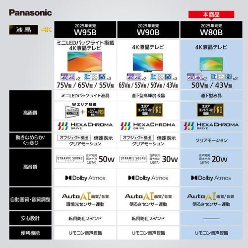 【長期5年保証付】パナソニック(Panasonic) TV-50W80B VIERA 4K 50V型 液晶テレビ Fire TV_1