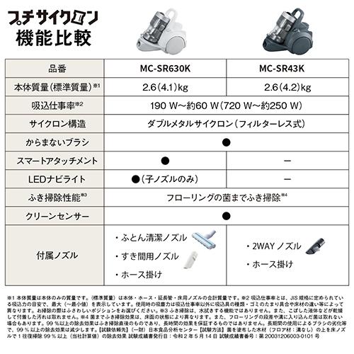 パナソニック MC-SR43K-A [ストーンブルー] Panasonic（パナソニック） 掃除機 MC-SR43K-A [ストーンブルー] : ア