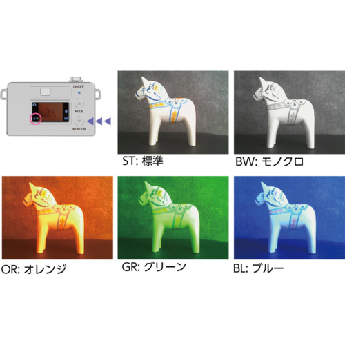 ケンコー(Kenko) DSC-PIENI M MN ミニー ディズニー超小型トイデジタルカメラ 122万画素 キャラクターボイス付きクラシックカメラ風_9