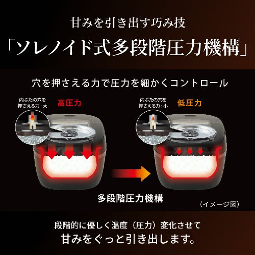 タイガー魔法瓶(TIGER) JRI-C060-KO オフブラック ご泡火炊き 圧力IHジャー炊飯器 3.5合_3