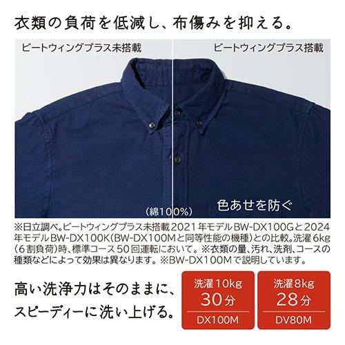 【標準設置料金込】【長期保証付】日立(HITACHI) BW-DV80M W ホワイト ビートウォッシュ 洗濯乾燥機 洗濯8Kg 乾燥4.5kg_3