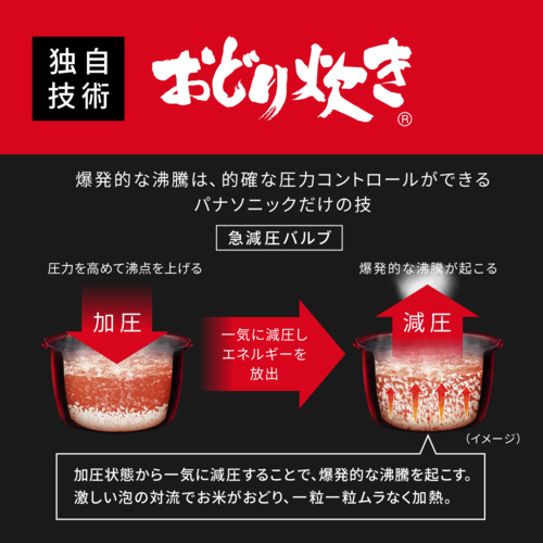 パナソニック(Panasonic) SR-N518D-K(ブラック)可変圧力IHジャー炊飯器 おどり炊き ダイヤモンド竈釜 1升_2