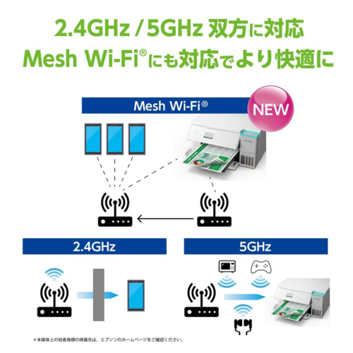 【長期保証付】エプソン(EPSON) EW-M638T ホワイト A4カラー複合機 2.4型対応 エコタンク搭載モデル_12