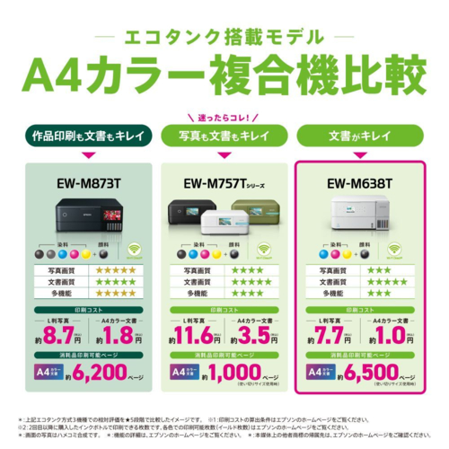 【長期保証付】エプソン(EPSON) EW-M638T ホワイト A4カラー複合機 2.4型対応 エコタンク搭載モデル_14