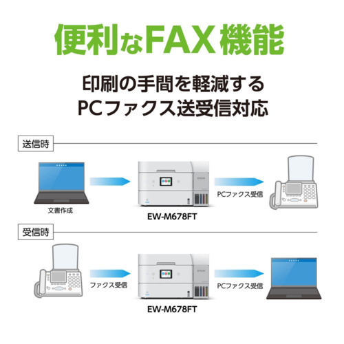 【長期保証付】エプソン(EPSON) EW-M678FT ホワイト A4カラー複合機 2.4型タッチパネル対応 エコタンク搭載モデル_15