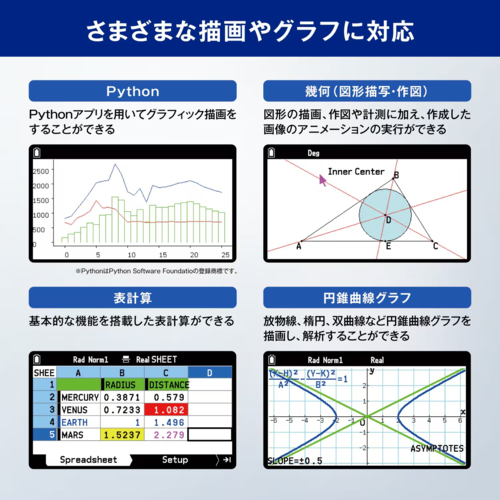 【長期保証付】CASIO(カシオ) fx-CG100-N ClassWiz CG グラフ関数電卓 カラー液晶 3Dグラフ ハードカバー付き 10桁_6