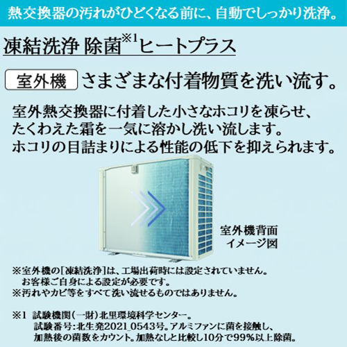 エアコン 6畳 標準工事費込み 2.2kw RAS-W22R-W 日立 白くまくん Wシリーズ 電源100V クーラー 冷房 暖房 [代引不可]