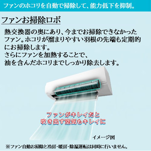 エアコン 10畳 標準工事費込み 2.8kw RAS-W28R-W 日立 白くまくん Wシリーズ 電源100V クーラー 冷房 暖房 [代引不可]