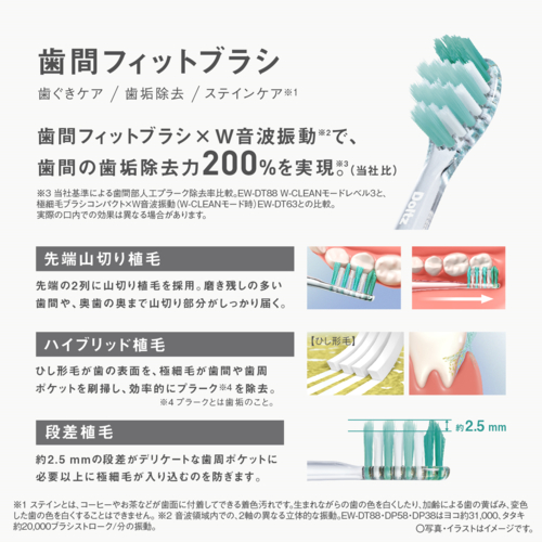 長期保証付】パナソニック(Panasonic) EW-DP58-W パールホワイト 電動 