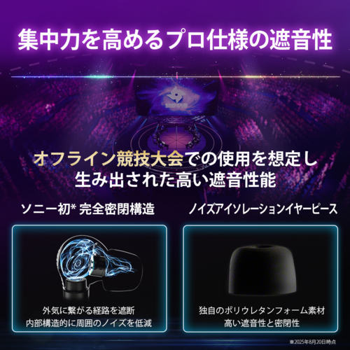 ソニー(SONY) IER-G900 W INZONE E9 ゲーミングイヤホン 有線 インゾーン ホワイト_4