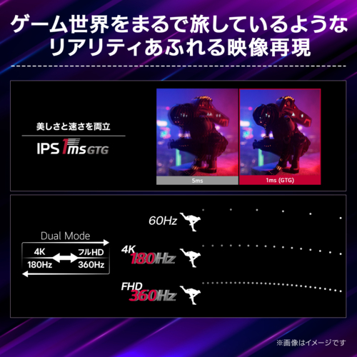 LGエレクトロニクス(LG) 27G810A-B LG UltraGear 27型 IPS 4K@180Hz/フルHD @360Hz対応 ゲーミングモニター　ディスプレイ