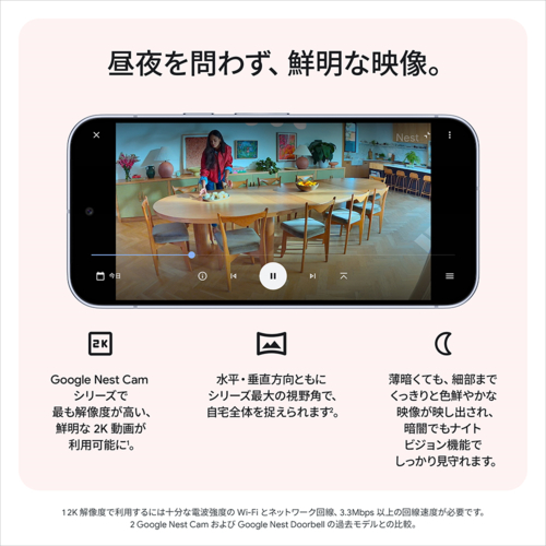 Google Google Nest Cam Indoor GA09973-JP Snow セキュリティカメラ