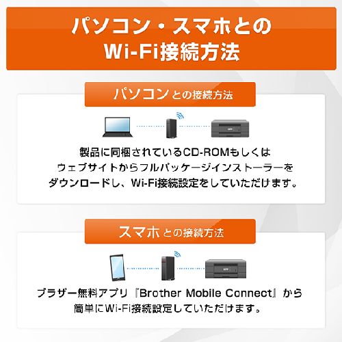 ブラザー(brother) MFC-J4450N インクジェットプリンター 複合機 A4 無線LAN プリンター コピー スキャナー ファクス ホワイト_13