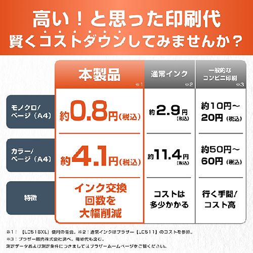 ブラザー(brother) MFC-J4450N インクジェットプリンター 複合機 A4 無線LAN プリンター コピー スキャナー ファクス ホワイト_6
