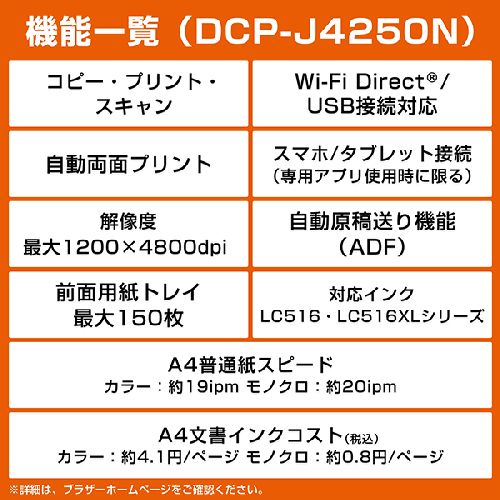 【長期保証付】ブラザー(brother) DCP-J4250N インクジェットプリンター A4 無線LAN プリンター コピー スキャナー ホワイト_3