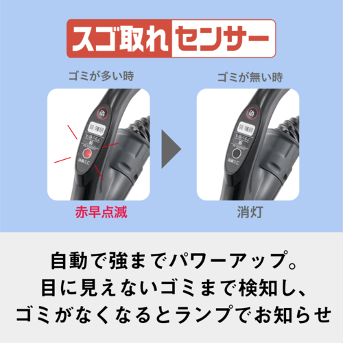【長期保証付】パナソニック(Panasonic) MC-SR44K ストーンブルー ダブルメタル プチサイクロン サイクロン式掃除機 からまないブラシplus スゴ取れセンサー 日本製_3