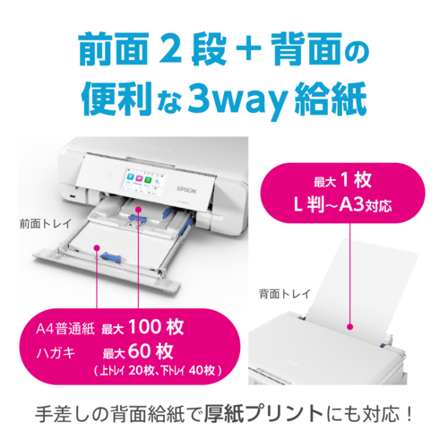 長期保証付】エプソン(EPSON) Colorio カラリオ EP-988A3 ホワイト