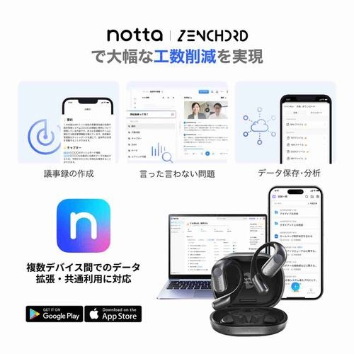 ZENCHORD(ゼンコード) ZENCHORD-1W Zenchord 1 クラシックホワイト AI議事録イヤホン オープンイヤー型ゼンコードNotta対応ハイレゾBluetoothIPX4防水_9