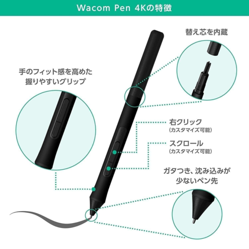 ワコム(WACOM) CTL-4100/K2 Intuos Small ベーシック ペンタブレット_3
