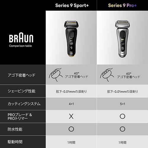 長期保証付】ブラウン(BRAUN) シリーズ9 SPORT+ 9310s 電気シェーバー