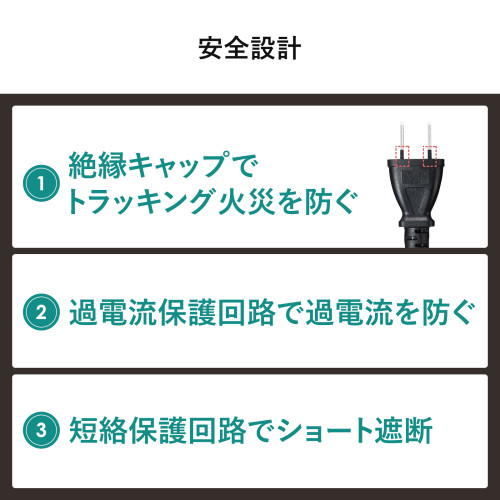 サンワサプライ ACA-PD106BK USB PD対応クランプ式AC充電器 PD65W・C×2＋A×2・ブラック_6