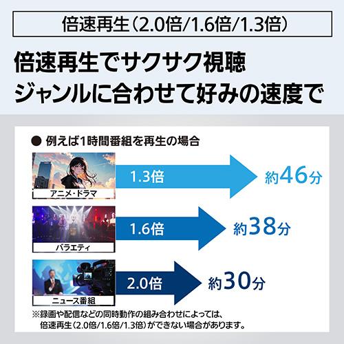 パナソニック(Panasonic) DMR-4T405 ディーガ ブルーレイディスクレコーダー 4TB