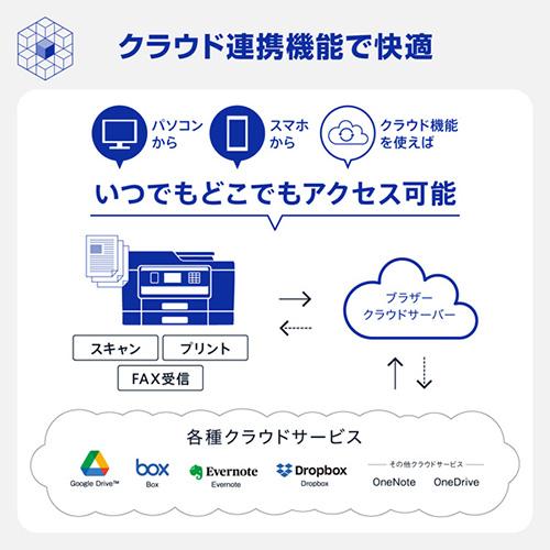 【長期保証付】ブラザー(brother) MFC-J7510CDW ホワイト A3インクジェット複合機