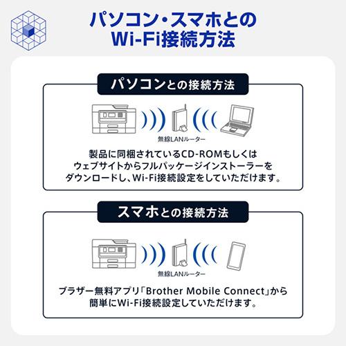 【長期保証付】ブラザー(brother) MFC-J7510CDW ホワイト A3インクジェット複合機