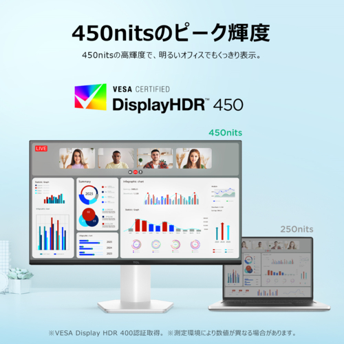 【長期保証付】TCL(ティーシーエル) TCL 24G54 G54シリーズ Mini LEDモニター 24型 100Hz 24G54_2