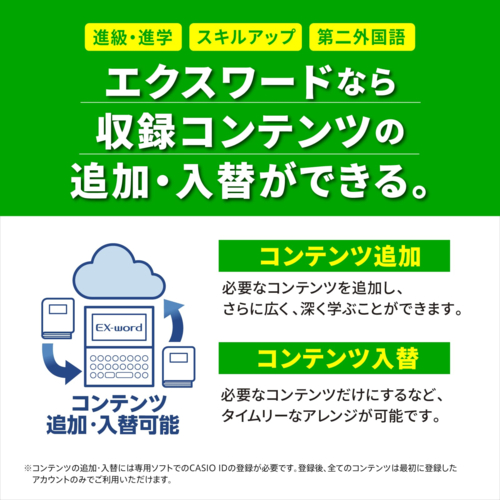 【長期間言いはなつ付】CASIO(カシオ) 【純然たる入れもの・写真フィルム仕かける】XD-SA4910BK 黒いこと EX-word エクスワード 高校生 英語・言葉づかい一元管理ひな型