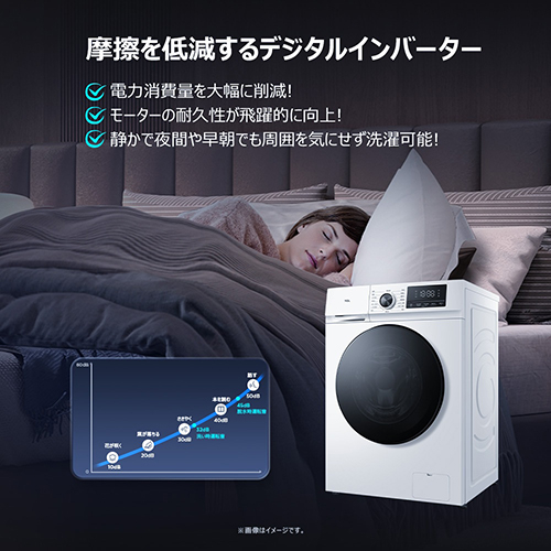 【標準設置料金込】【長期保証付】TCL(ティーシーエル) TW-DV7A ドラム式洗濯機 洗濯7kg 乾燥機能無 左開き 超薄ボディ 奥行51mm 縦865mm 幅601mm ワンルーム マンション向け 新生活_9