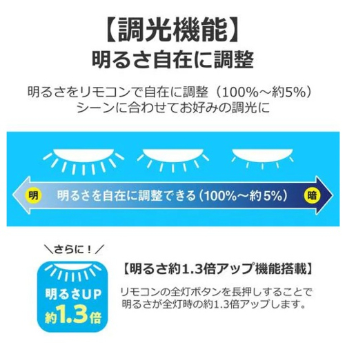 東芝(TOSHIBA) NLEH12058E-LC LEDシーリングライト 12畳 調光 調色 リモコン付 ON/OFFタイマー搭載 省エネモデル シルバートリムデザイン_5