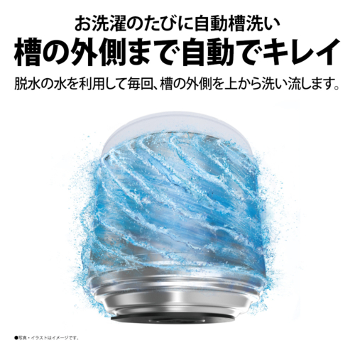 【設置】シャープ(SHARP) ES-GE6K-W ホワイト系 全自動洗濯機 穴なし槽_3