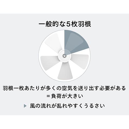 ツインバード(TWINBIRD) EF-J952W ホワイト サーキュレーション扇風機_6