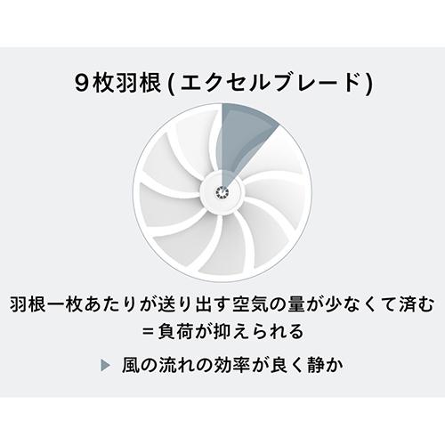 ツインバード(TWINBIRD) EF-J952W ホワイト サーキュレーション扇風機_7