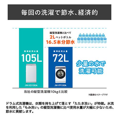 【標準設置料金込】ハイアール(Haier) JW-FP100A-W ホワイト DeLAITO Step ドラム式洗濯乾燥機 左開き 洗濯10kg/乾燥5kg ディライト_7