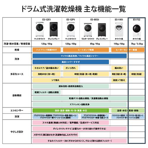 【標準設置料金込】【長期保証付】シャープ(SHARP) ES-7S2-WL ホワイト系 ドラム式洗濯機 左開き 洗濯7kg/乾燥3.5kg_8