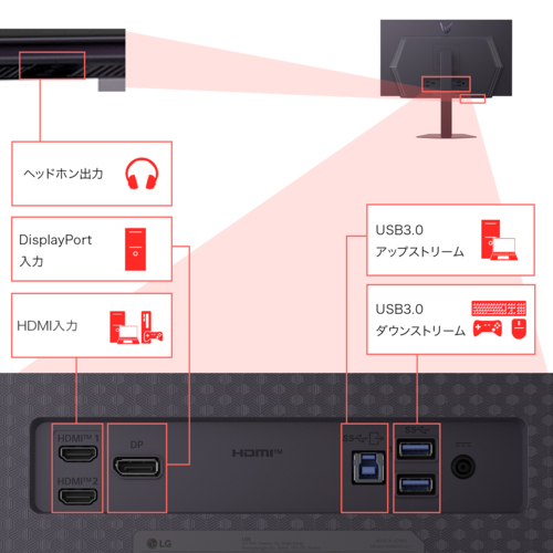 【長期保証付】LGエレクトロニクス(LG) 27GX704A-BAJP LG UltraGear OLED 26.5型 WQHD 2560×1440 240Hz グレアパネル 有機EL ゲーミングモニター ディスプレイ 【長期保証付】LGエレクトロニクス(LG) 27GX704A-BAJP LG UltraGear OLED 26.5型 WQHD 2560×1440 240Hz グレアパネル 有機EL ゲーミングモニター ディスプレイ