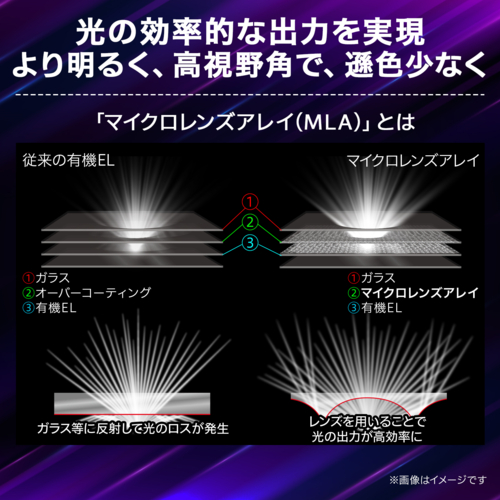 【長期保証付】LGエレクトロニクス(LG) 27GX704A-BAJP LG UltraGear OLED 26.5型 WQHD 2560×1440 240Hz グレアパネル 有機EL ゲーミングモニター ディスプレイ 【長期保証付】LGエレクトロニクス(LG) 27GX704A-BAJP LG UltraGear OLED 26.5型 WQHD 2560×1440 240Hz グレアパネル 有機EL ゲーミングモニター ディスプレイ