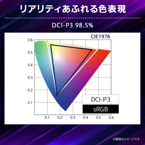 【長期保証付】LGエレクトロニクス(LG) 27GX704A-BAJP LG UltraGear OLED 26.5型 WQHD 2560×1440 240Hz グレアパネル 有機EL ゲーミングモニター ディスプレイ 【長期保証付】LGエレクトロニクス(LG) 27GX704A-BAJP LG UltraGear OLED 26.5型 WQHD 2560×1440 240Hz グレアパネル 有機EL ゲーミングモニター ディスプレイ