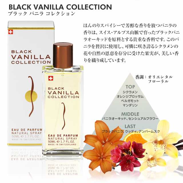 ムスクコレクション Edp 50ml 全6種 Edp 50ml ホワイトムスクコレクション グラマー ブラックバニラコレクション スレッジハンマー オリの通販はau Pay マーケット Kohsui Com 香水問屋 Wowma店