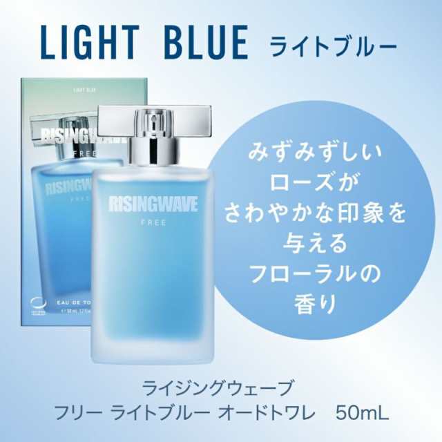 ライジングウェーブ トランスオーシャン サージブルー 50ml - 香水