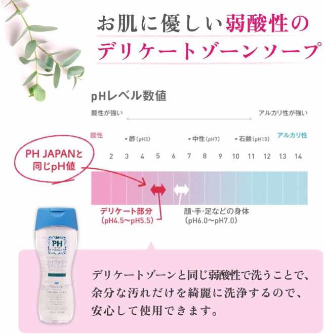 PH JAPAN フェミニンウォッシュ NEW 4種類 150ml デリケートゾーン専用 ...