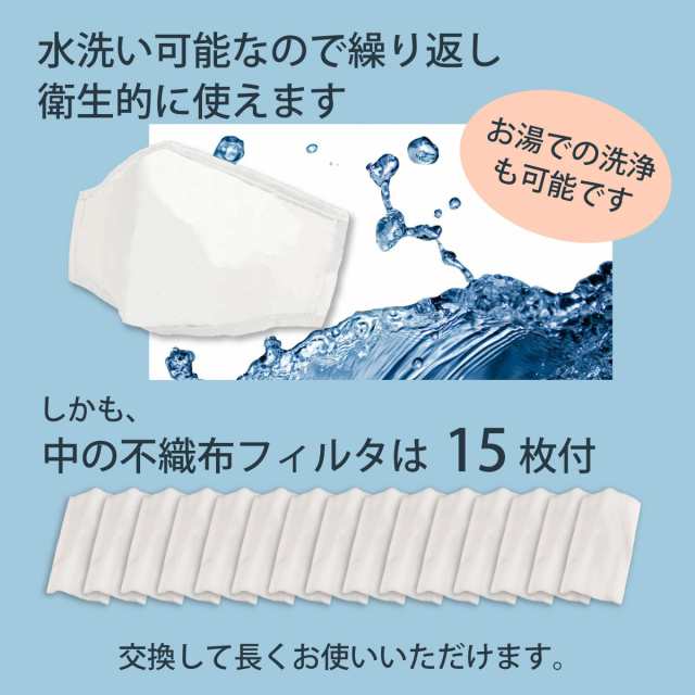 マスク 在庫あり 夏用 即納 涼しい 洗える 夏 夏用マスク 不織布フィルタ 交換式 ガーゼマスク 男女兼用 大人用 子供用 白マスク 黒マスの通販はau Pay マーケット Santasan