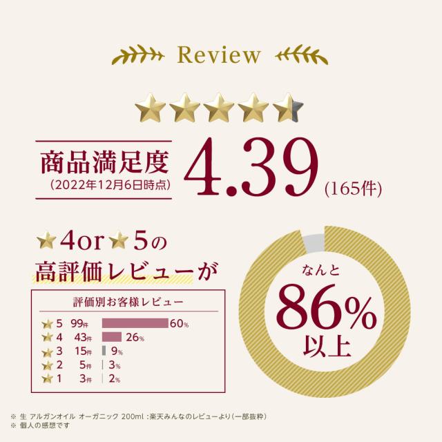 アルガンオイル オーガニック 生 1000ml 送料無料 ヘアオイル キャリアオイル マッサージオイル 美容オイル ボディオイル ビタミンE_1