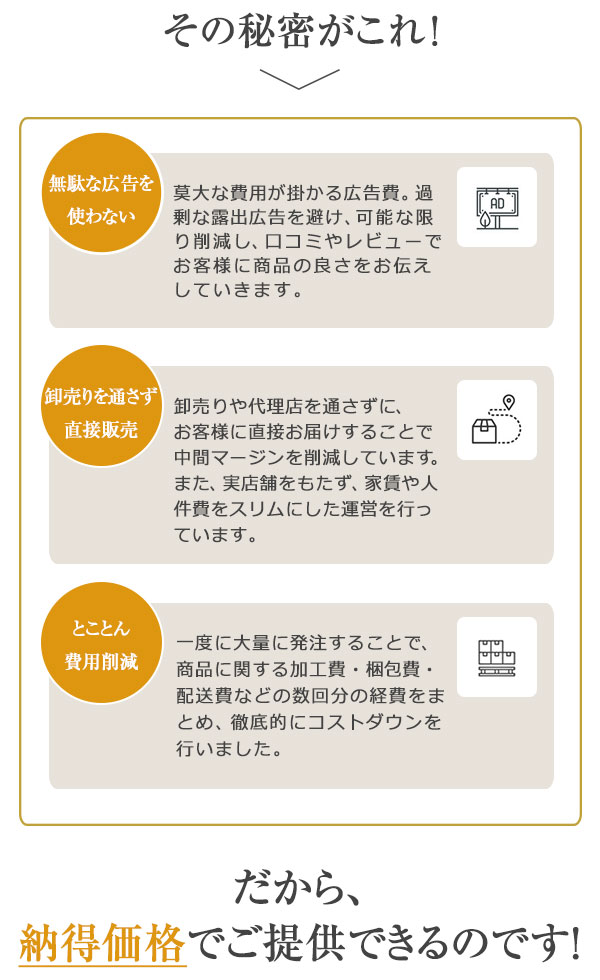 剰費