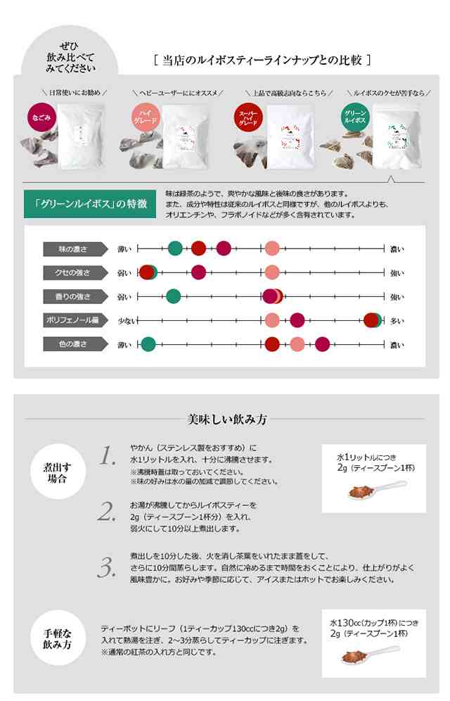 オーガニック グリーン ルイボスティー ティーバッグ 30包【有機JAS ルイボス 水出し 健康茶 ノンカフェイン ハーブ お茶 ダイエット】の通販はau PAY マーケット - naturalshopなごみ オーガニック グリーン ルイボスティー ティーバッグ 30包【有機JAS ルイボス 水出し 健康茶 ノンカフェイン ハーブ お茶 ダイエット】の通販はau PAY マーケット - naturalshopなごみ